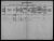 1901 census, Dronningensgade 15, Fredericia, Denmark