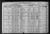 1920 census, Thorpe Township, Clark county, Wisconsin, USA 