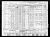 1940 census, St. Clair county, Michigan, USA