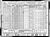 1940 census, Summit, Effingham, Illinois, USA