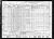 1940 census, Clinton, Macomb, Michigan, USA