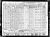 1940 census, Callicoon, Sullivan, New York, USA