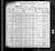 1900 census, MT Clemens Ward 1, Macomb, Michigan, USA