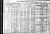 1910 census, MT Clemens Ward 1, Macomb, USA