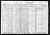 1930 census, Detroit, Wayne County, Michigan, USA 