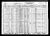 1930 census, Columbus City, Platte County, Nebraska, USA