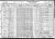 1930 census, Clinton, Macomb, Michigan, USA