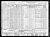 1940 census, Rock Island, Rock Island county, Illinois, USA