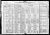 1920 census, Brooklyn, Kings County, New York, USA