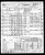1950 census, Mount Clemens, Macomb, Michigan, USA