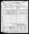 1950 census, Spring Creek, Greeley, Nebraska, USA