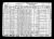 1930 census, Berkeley, Alameda, California, USA