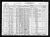 1930 census, Emery St 600, Stanley, Chippewa, Wisconsin, USA