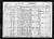 1930 census, Franklin. Stanley, Chippewa, Wisconsin, USA  