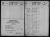 1860 census Sellerup, Gauerslund sogn, Holmans Herred, Vejle Amt