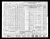 1940 census Milwaukee, Wisconsin, USA