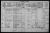 1921 census, Overgade 43, Odense, Denmark