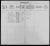 1906 census Kedelsmedstræde 1, Svendborg, Denmark