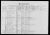 1890 census, Kongensgade 10, Fredericia, Denmark