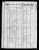 1801 census, Bjergegade 147 & 150, Fredericia, Denmark