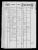 1801 Census, Kongensgade 85, Fredericia, Denmark