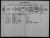 1901 census, Danmarksgade 66, Fredericia, Denmark