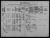 1901 census, Jyllandsgade 47, Fredericia, Denmark