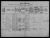 1901 census, Prinsessegade 29, Fredericia, Denmark
