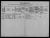 1901 census, Prinsessegade 4b, Fredericia, Denmark
