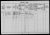 1911 census, Prinsessegade 6, Fredericia, Denmark