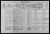 1921 census, Dronningensgade 82, Fredericia, Denmark
