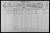 1921 census, Nymarksvej 25, Fredericia, Denmark