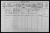1921 census, Oldenburggade 1, Fredericia, Denmark