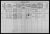 1921 census, Prinsensgade 9, Fredericia, Denmark