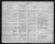 Baptized from the Reformed parish register 1895. Male