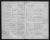 Baptized from the Reformed parish register 1904-1905. Male