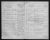 Baptized from the Reformed parish register 1906-1907-1908. Male