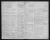 Baptized from the Reformed parish register 1910-1911. Male