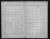 Confirmation from the Reformed parish register 1900 - 1901