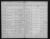 Confirmation from the Reformed parish register 1906 - 1907