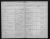 Confirmation from the Reformed parish register 1927 - 1928