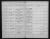 Confirmation from the Reformed parish register 1892 - 1893