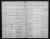 Confirmation from the Reformed parish register 1894 - 1895