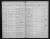 Confirmation from the Reformed parish register 1928 - 1929 - 1930 - 1931  